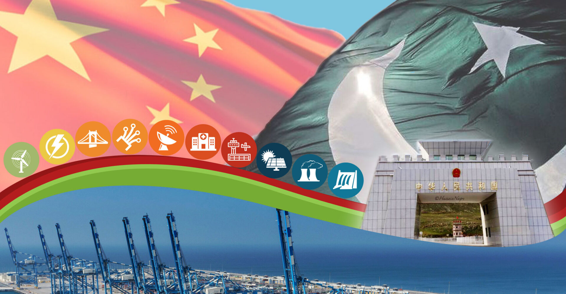 CPEC China Pakistan Economic Corridor